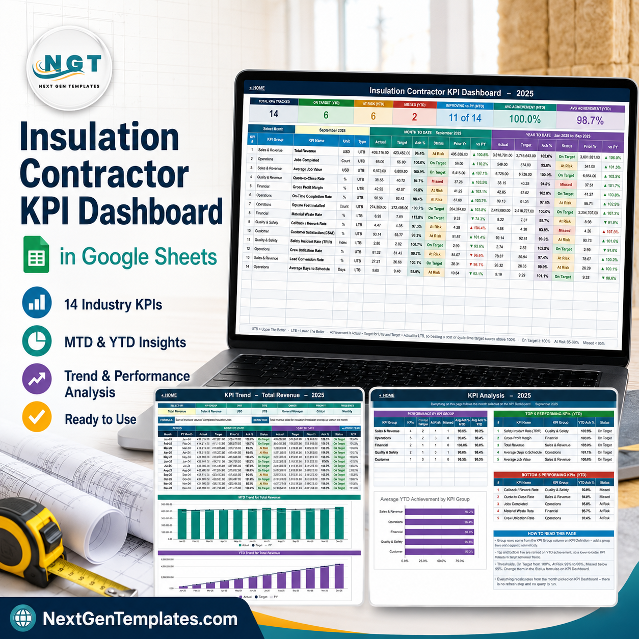 Insulation Contractor KPI Dashboard in Google Sheets