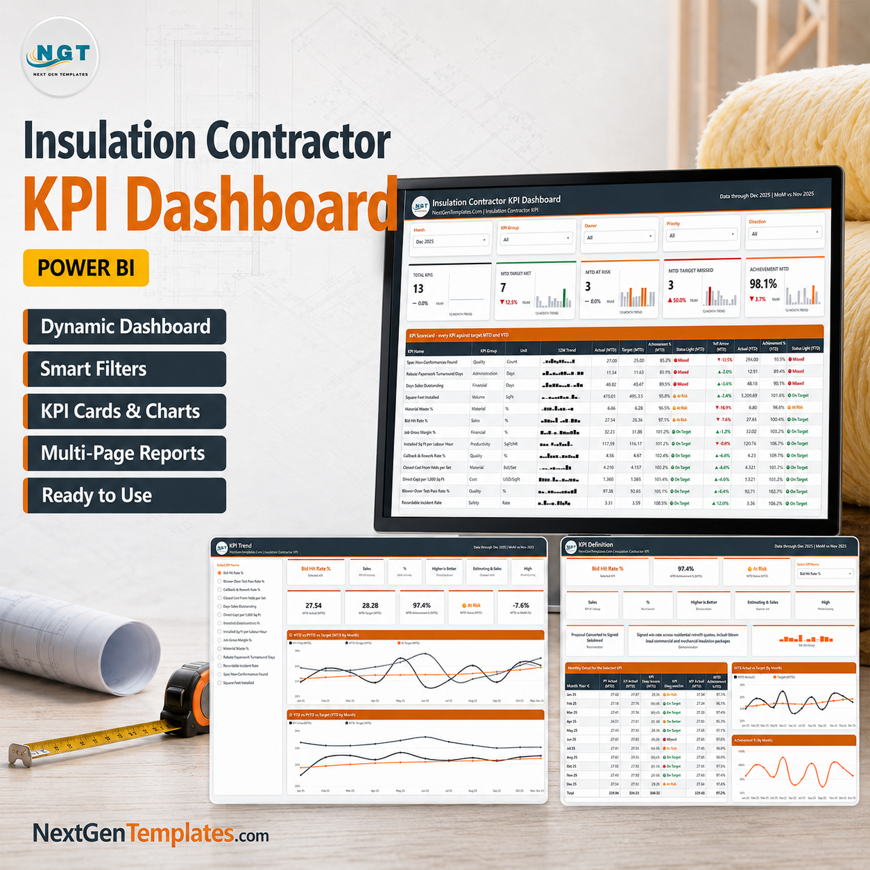 Insulation Contractor KPI Dashboard in Power BI