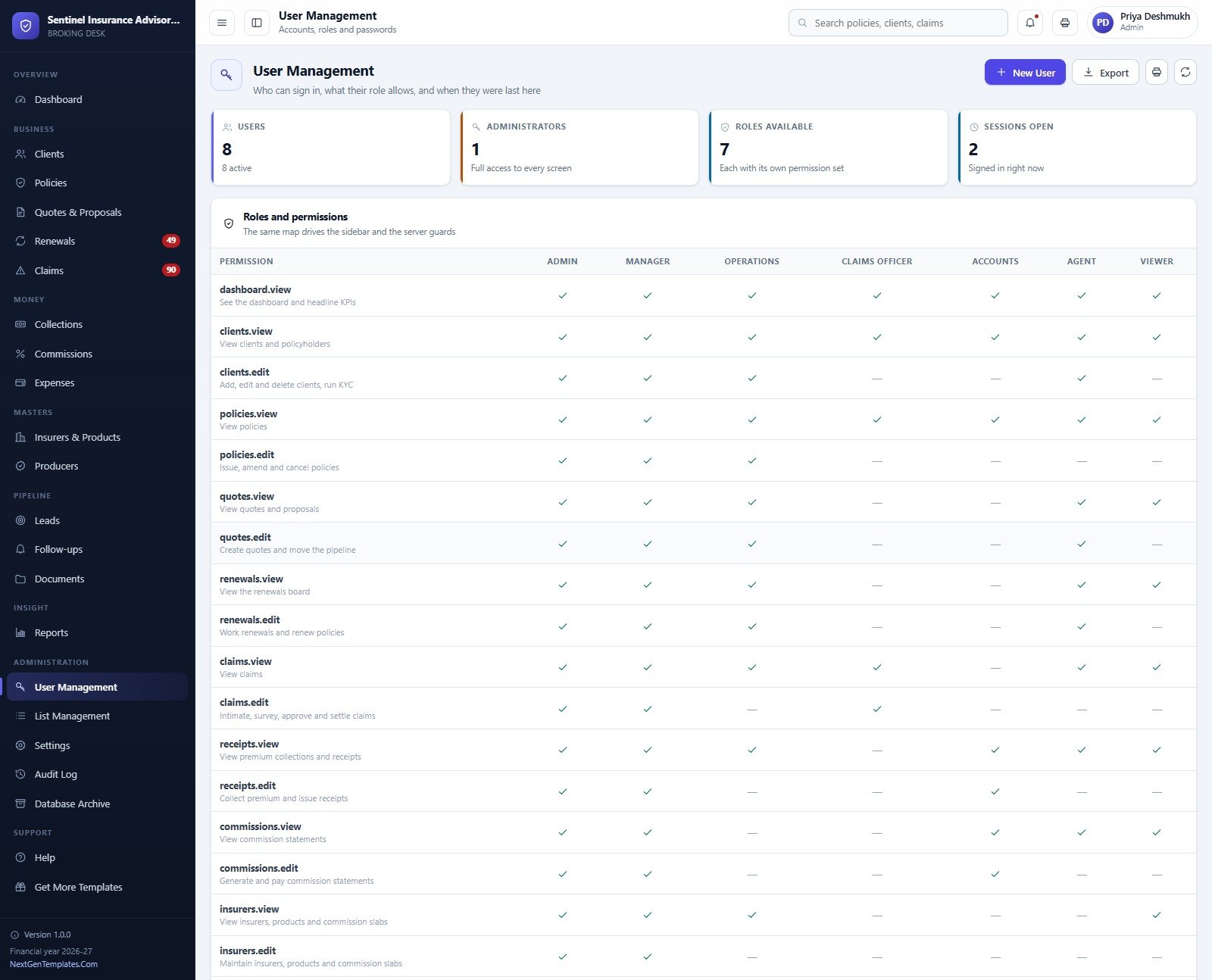 Roles and permissions matrix for seven insurance agency roles