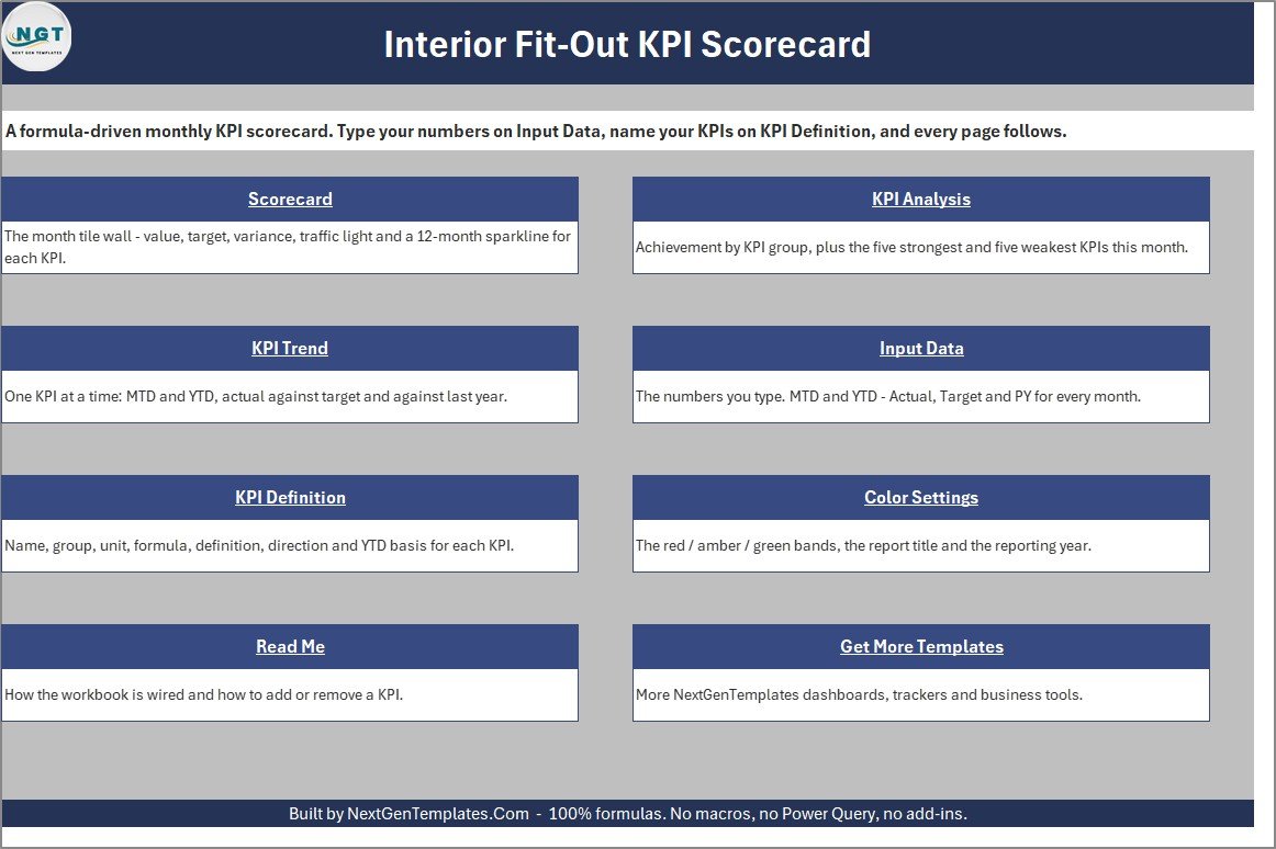 interior fit-out kpi scorecard in excel scorecard dashboard screenshot