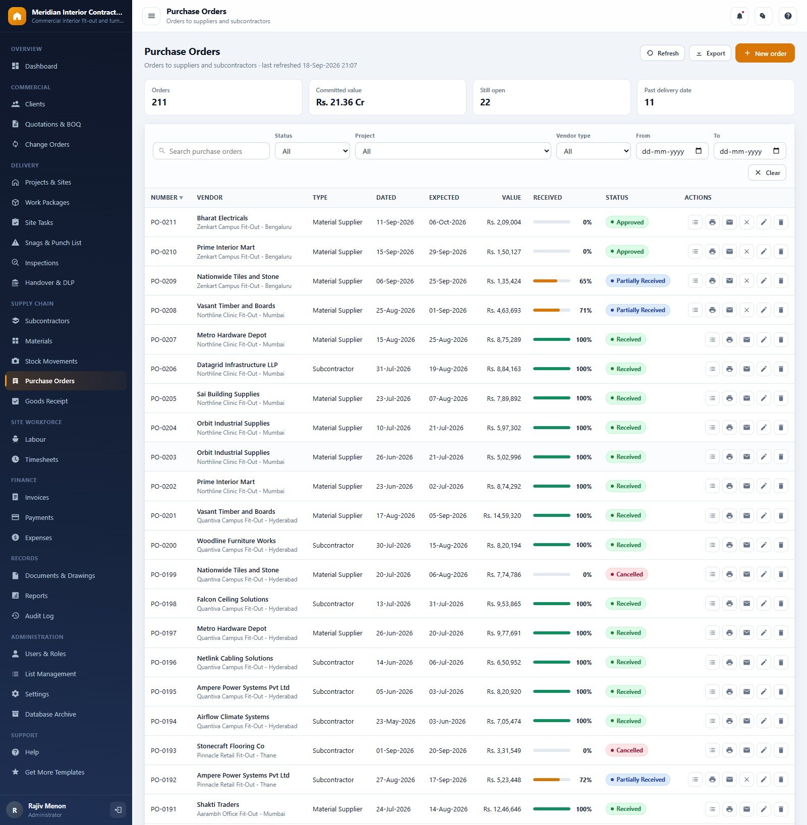 Interior fit-out project management system - purchase orders