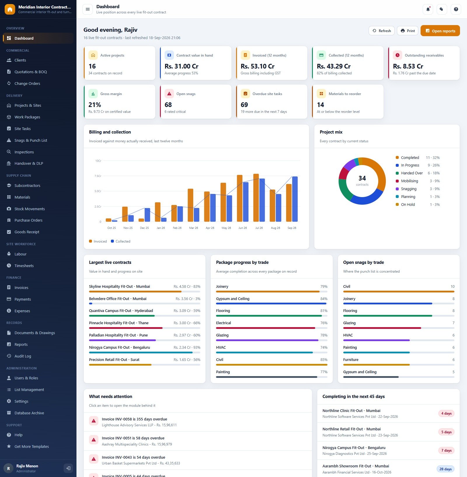 interior fit-out project management system dashboard