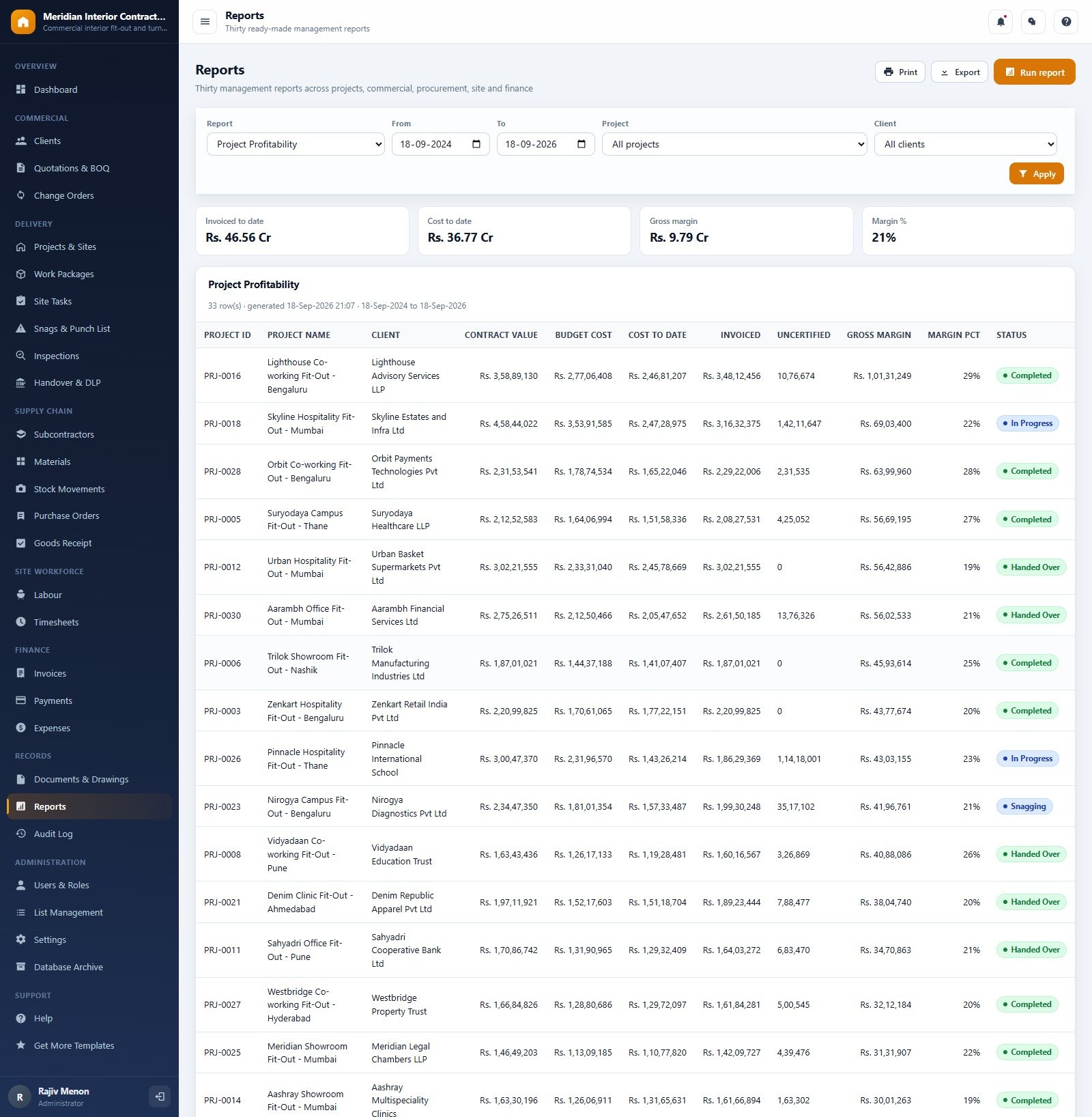 Interior fit-out project management system - project profitability report