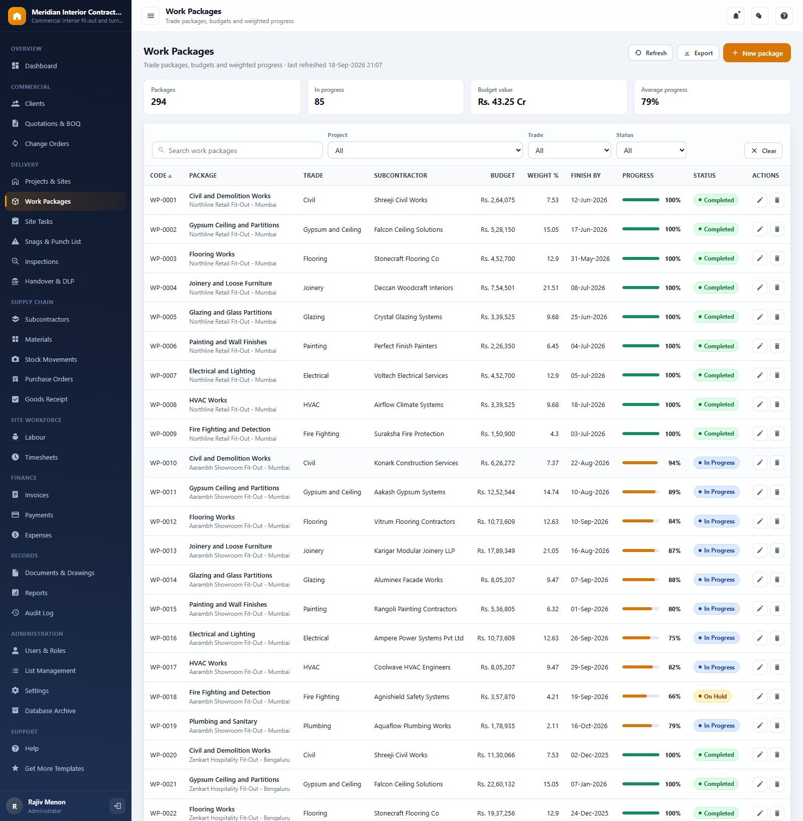 Interior fit-out project management system - work packages