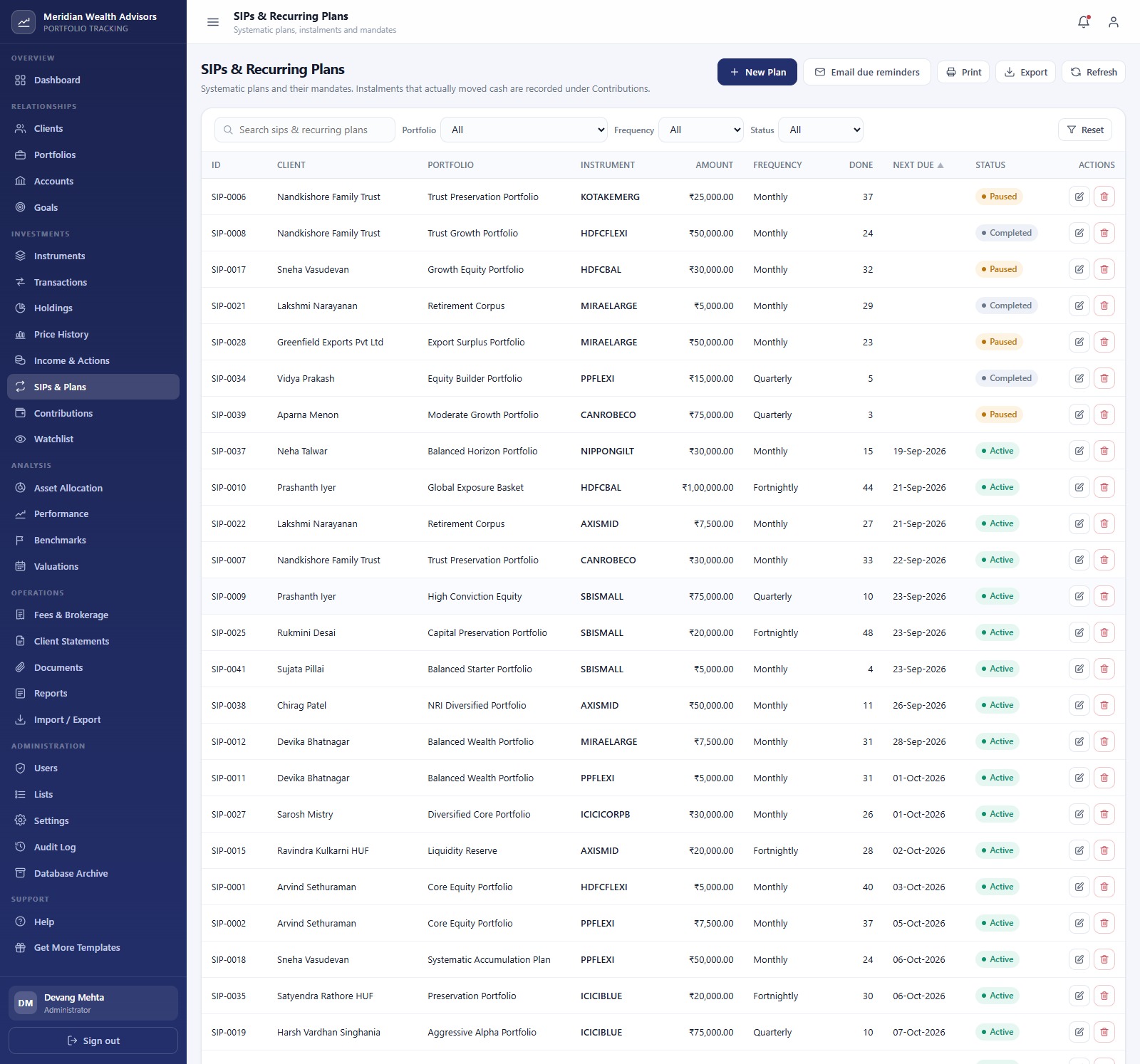 Investment Portfolio Tracking System Web App SIPs and plans