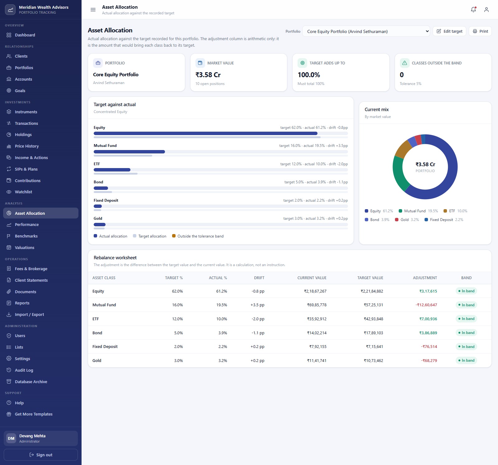 Investment Portfolio Tracking System Web App asset allocation