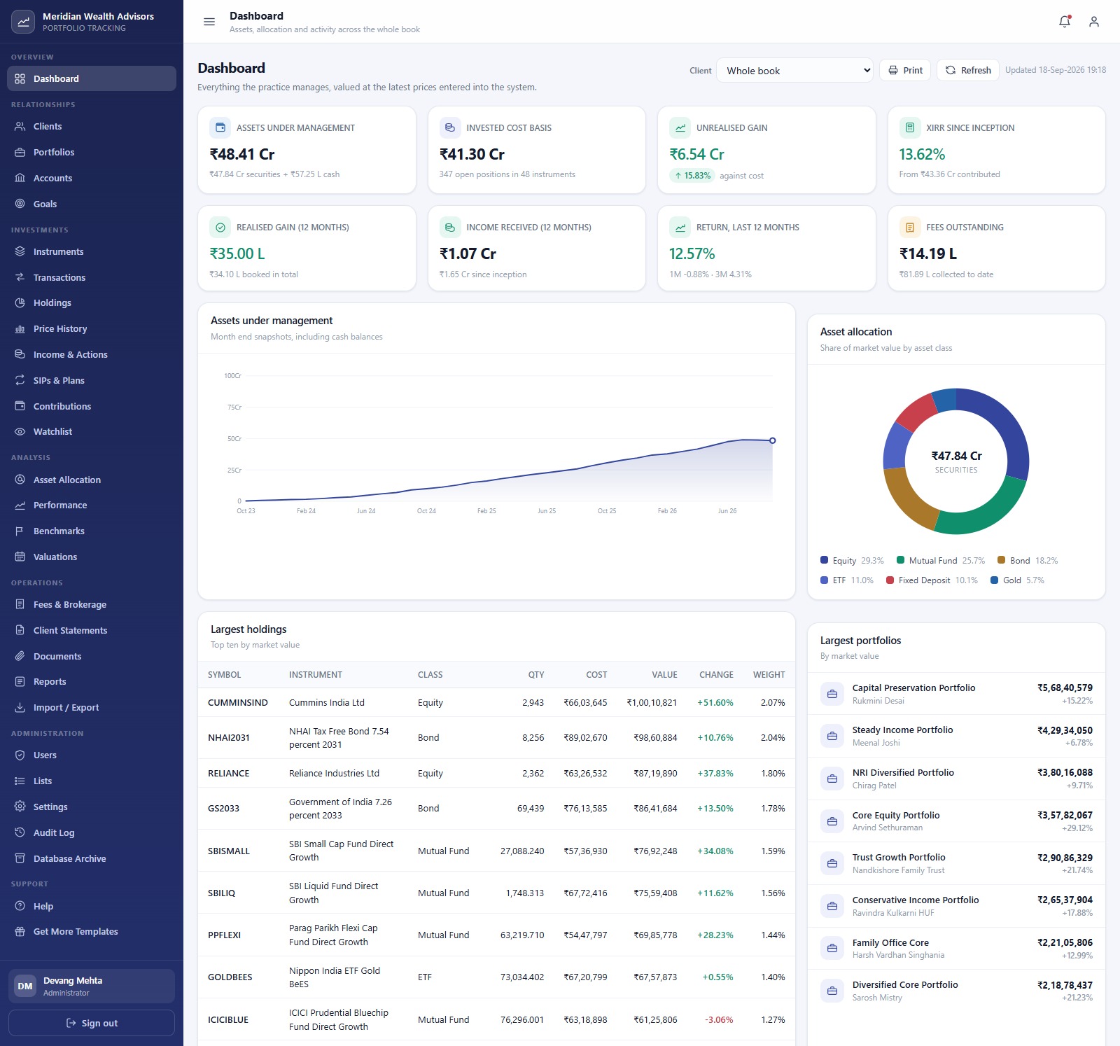 Investment Portfolio Tracking System Web App dashboard