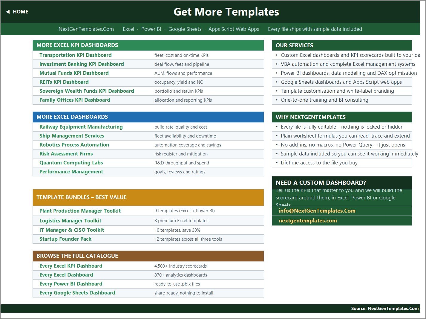 Irrigation installation KPI template - Get More Templates