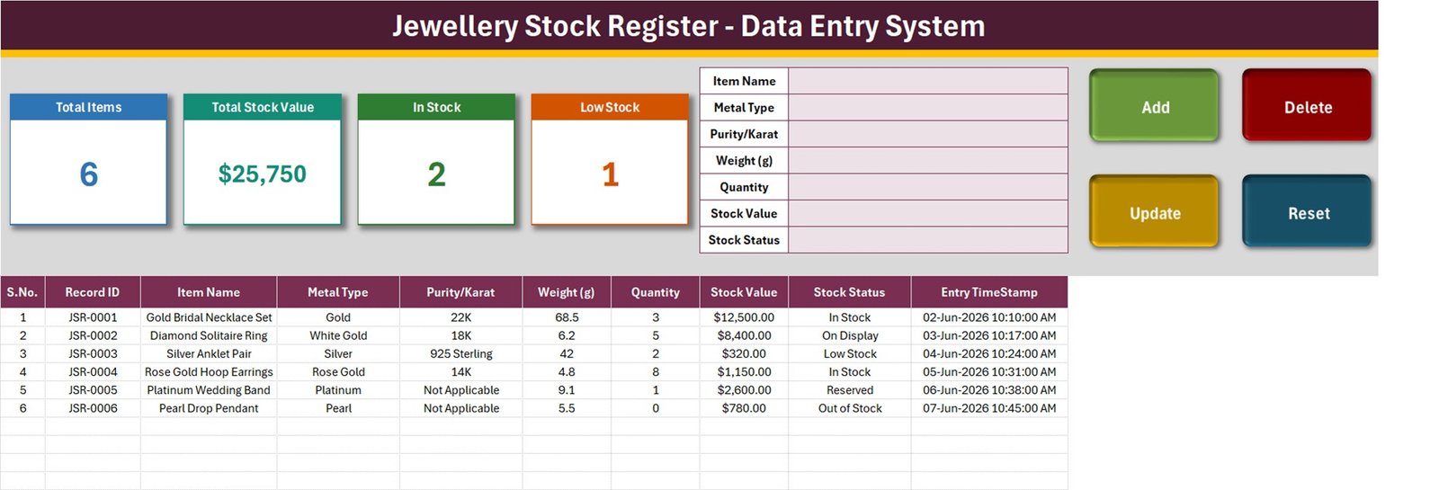 Jewellery stock register in Excel with entry form, stat cards and item table