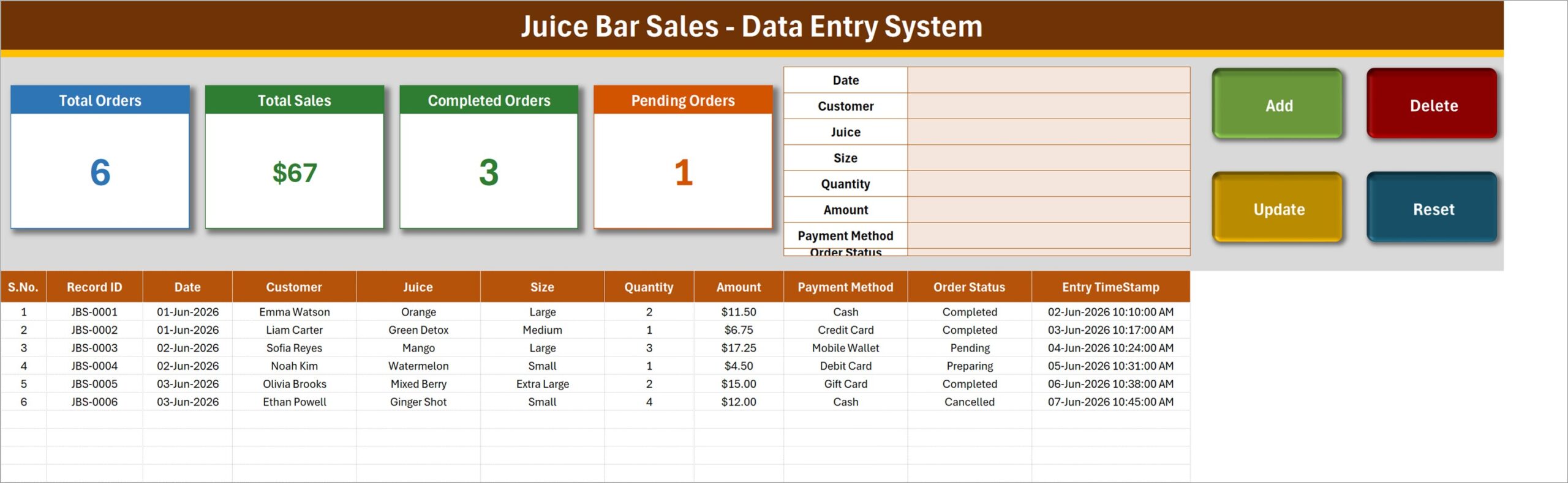 Juice Bar Sales Data Entry System in Excel with stat cards, order form and records table