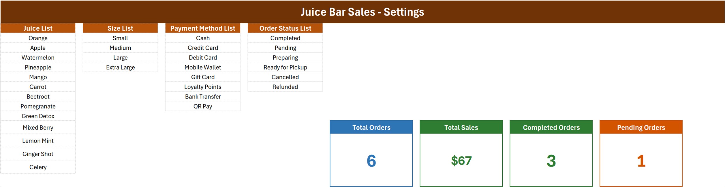 Setting sheet of the Juice Bar Sales Data Entry System in Excel with juice, size, payment and status lists