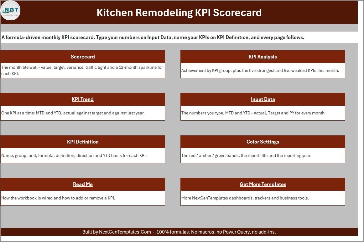 Kitchen Remodeling KPI Scorecard in Excel - Image 2
