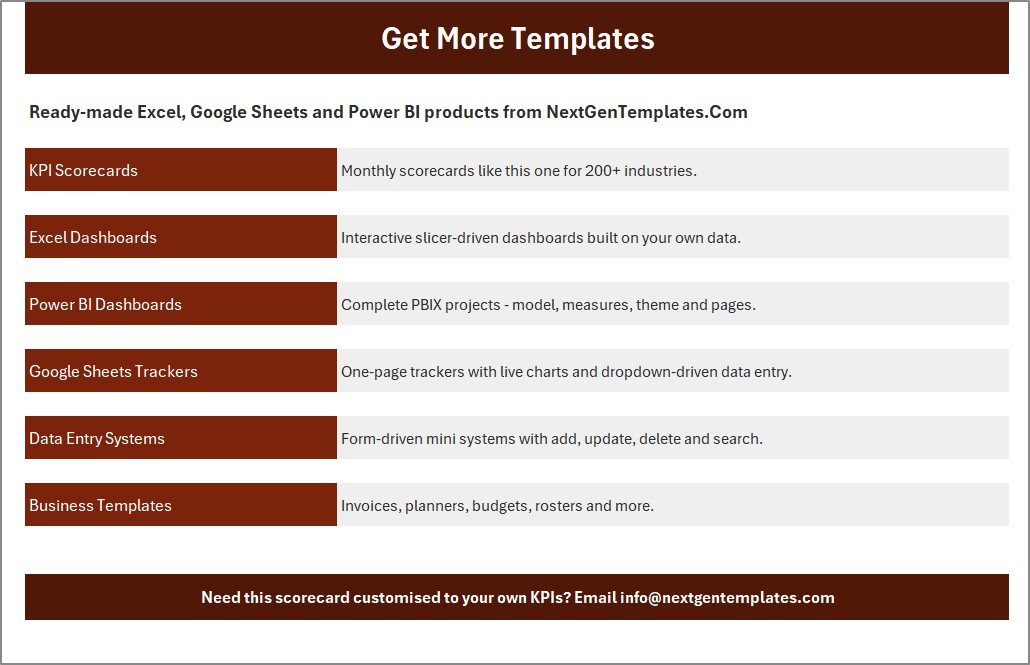 Kitchen Remodeling KPI Scorecard in Excel - Image 10