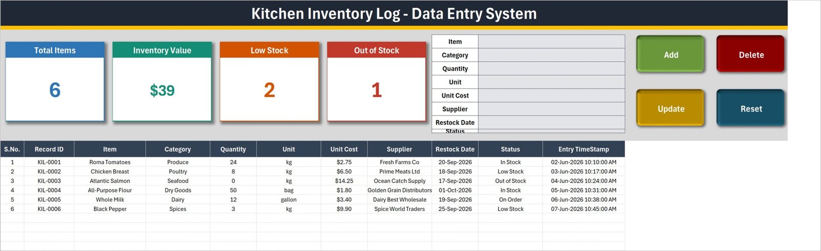 Kitchen Inventory Log Data Entry System in Excel main entry sheet
