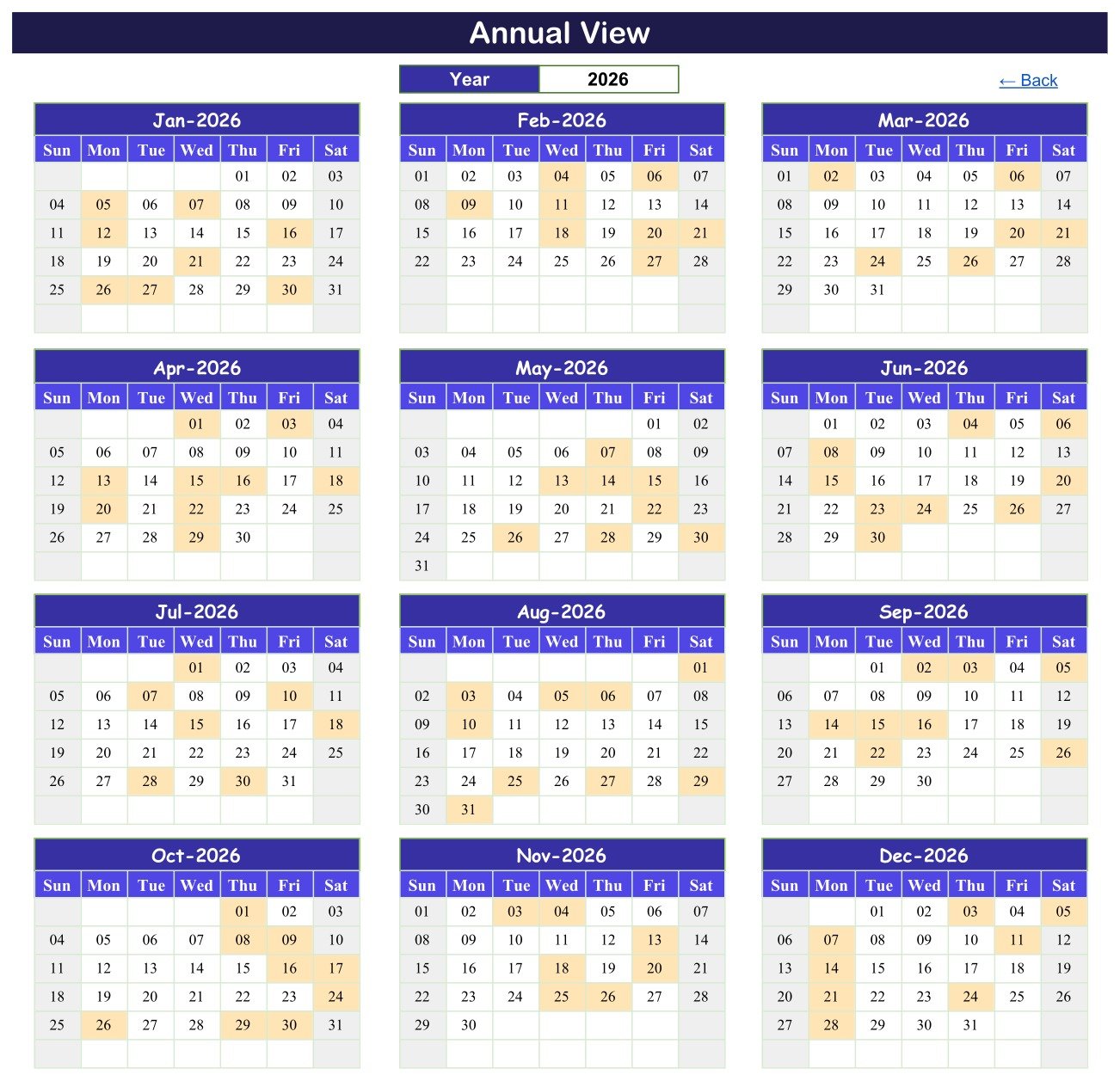 Annual View of the Lab Sample Collection Calendar in Google Sheets showing all twelve months of 2026 with collection days shaded