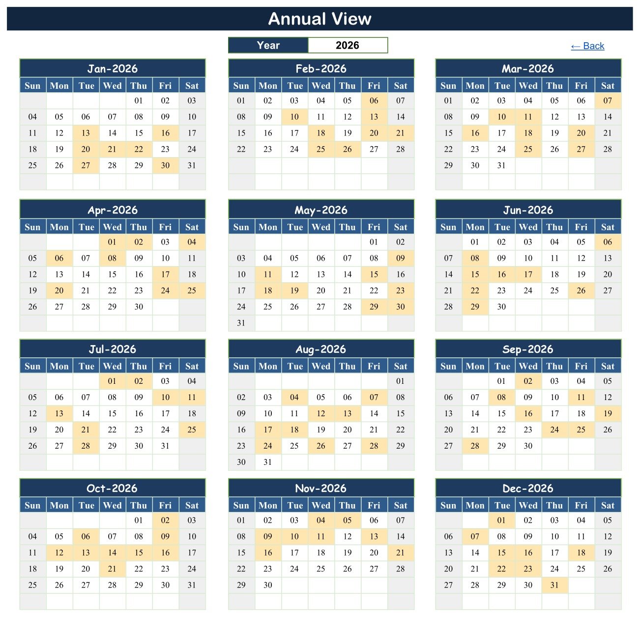 Lab session calendar Annual View with highlighted session dates