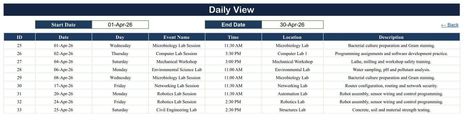 Google Sheets lab calendar Daily View session list