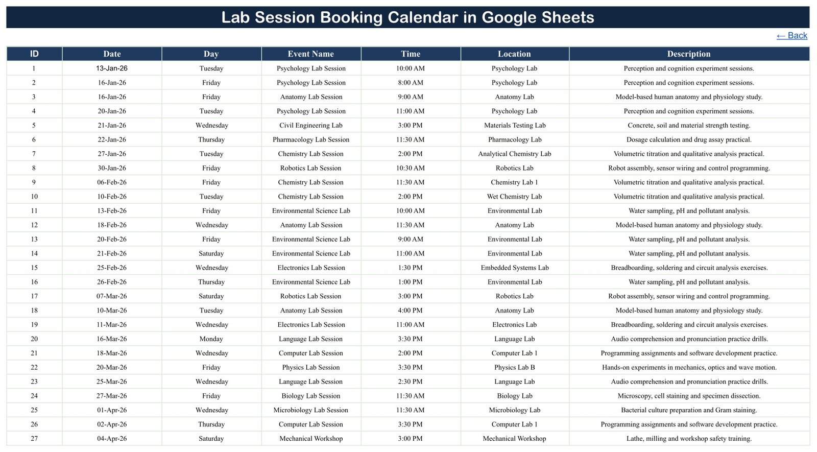 Lab session booking calendar Events master table