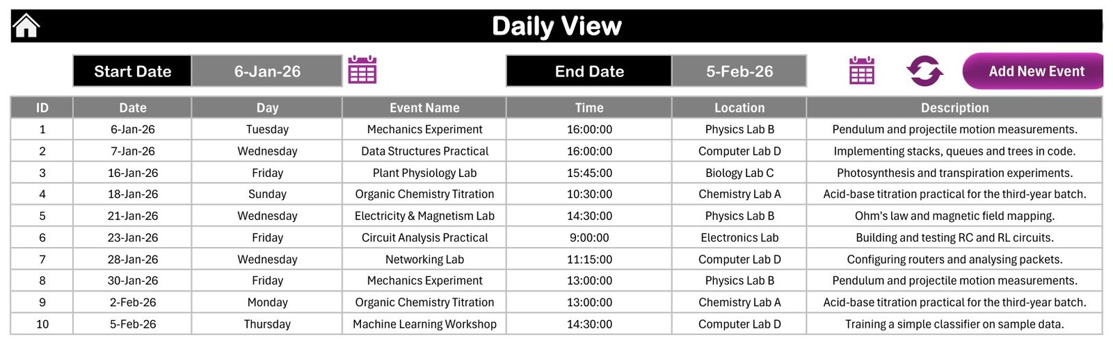 Daily event list in lab scheduling template