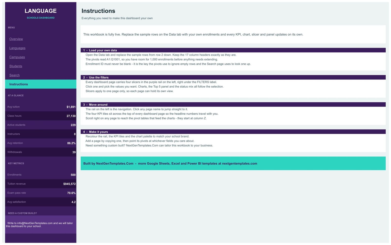 Instructions page - load your data, use the filters, move around and make it yours