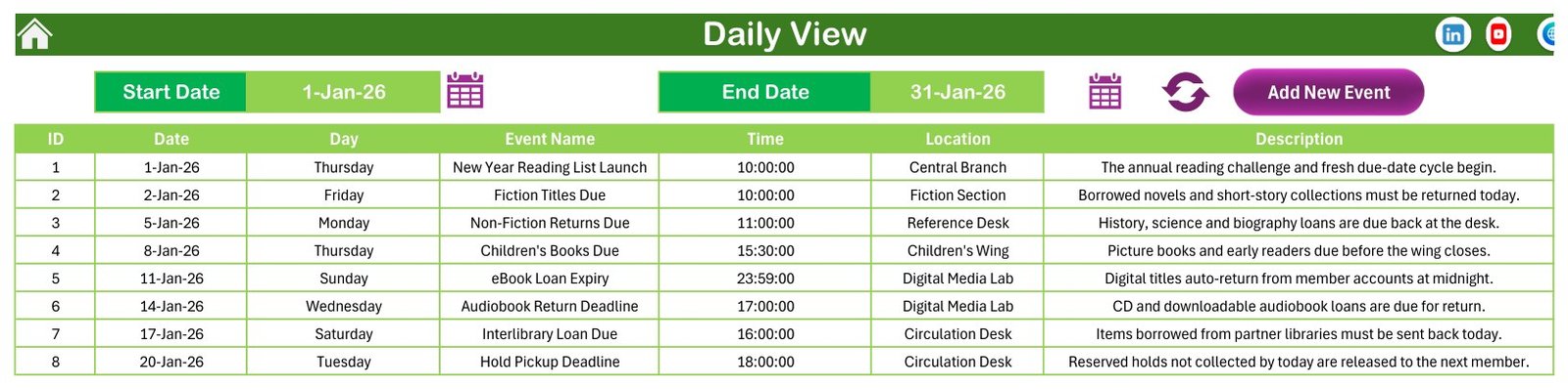 Daily View listing library events for January