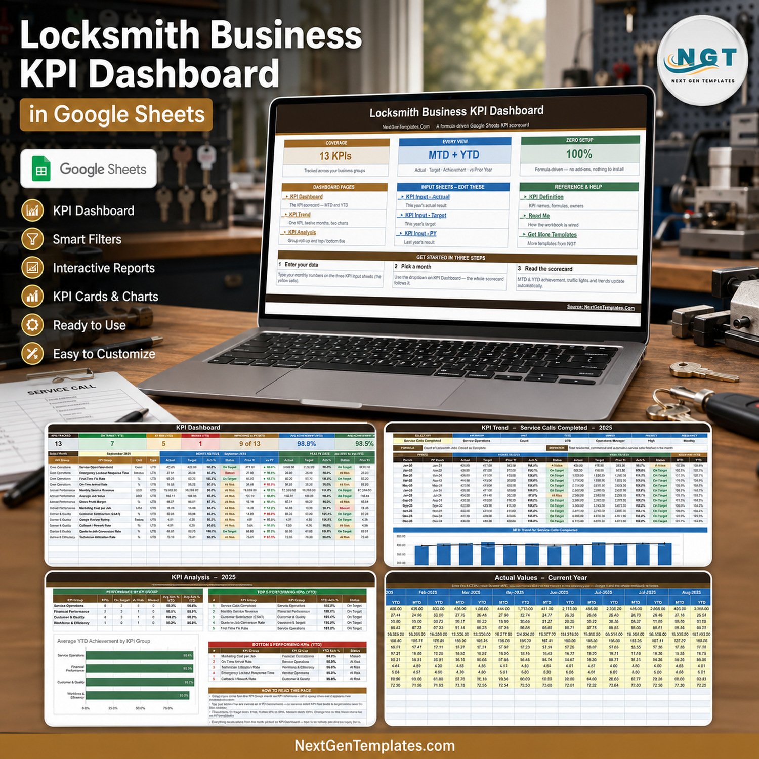 Locksmith Business KPI Dashboard in Google Sheets product cover