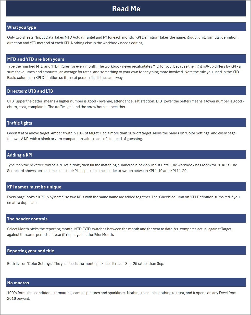 Read Me sheet - nine sections explaining how the locksmith KPI scorecard is wired