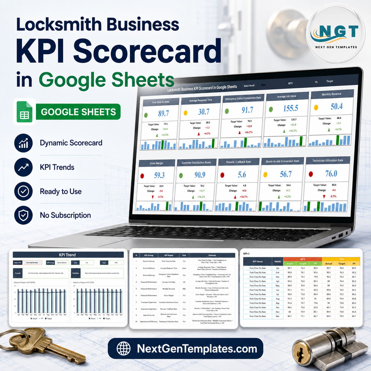 Locksmith Business KPI Scorecard in Google Sheets product cover