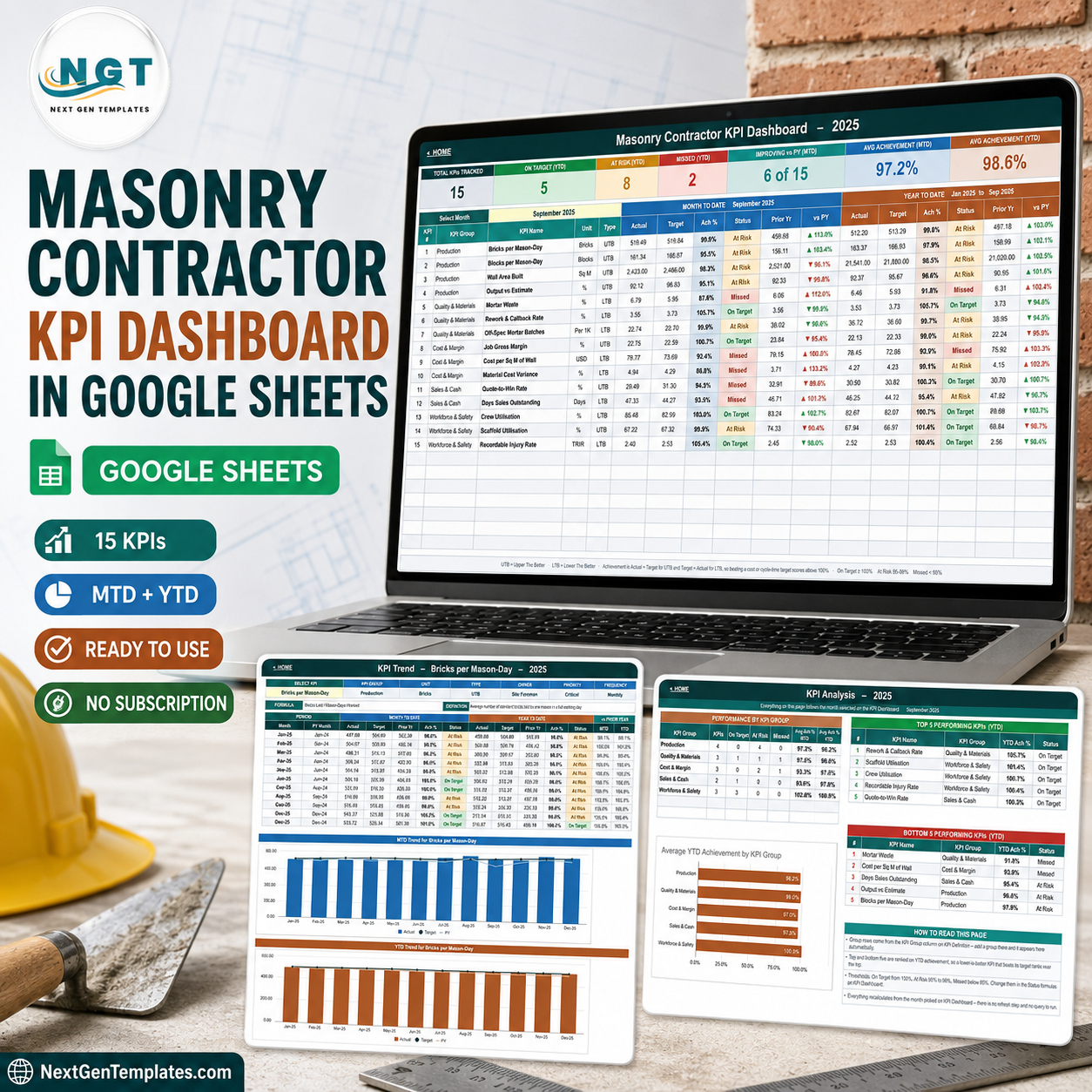 Masonry Contractor KPI Dashboard in Google Sheets