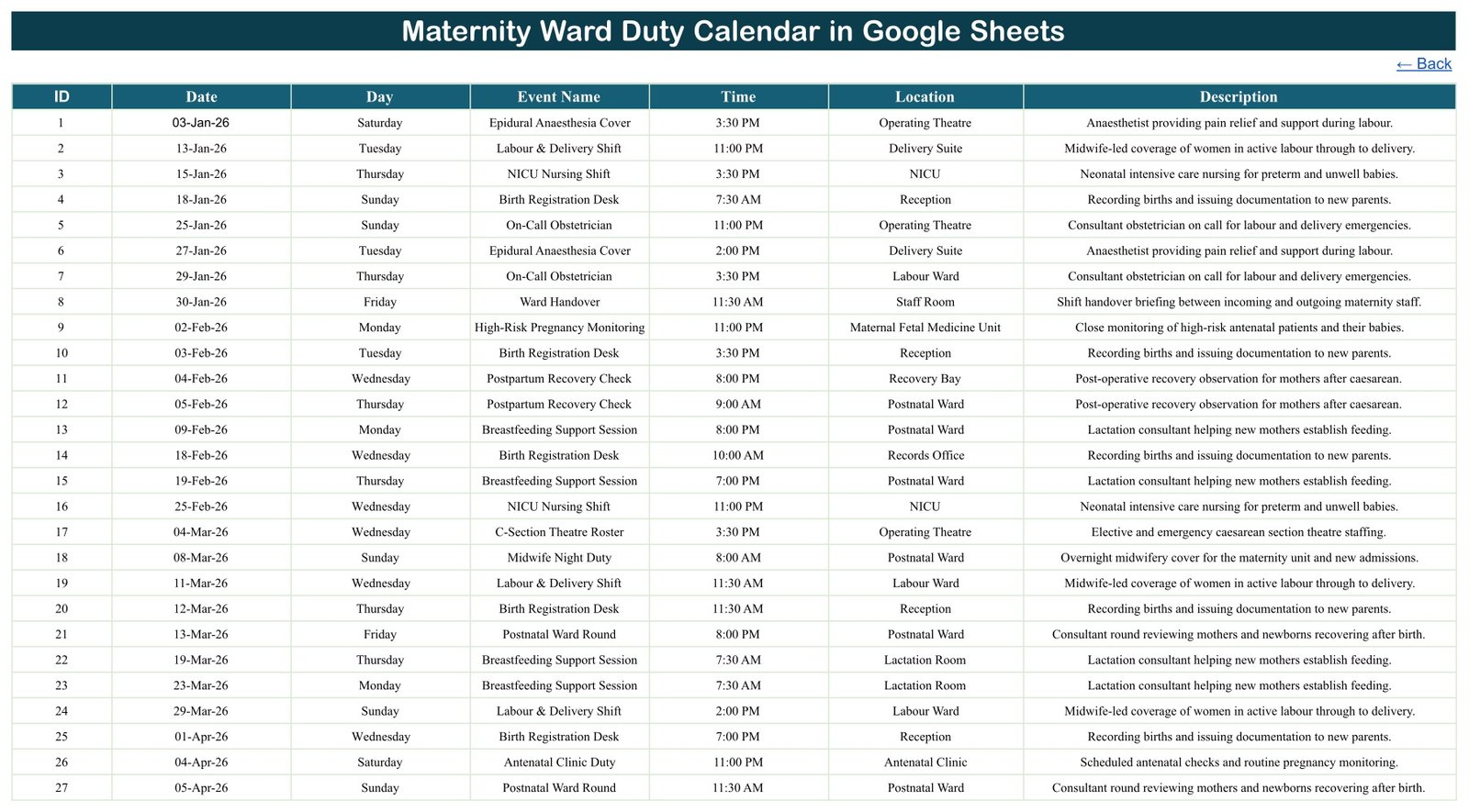 Maternity Ward Duty Calendar in Google Sheets - Events register