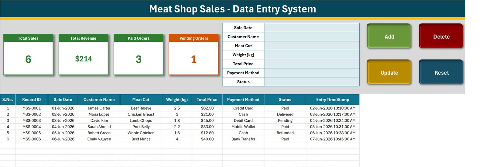 Butcher shop sales register in Excel - Data Entry sheet