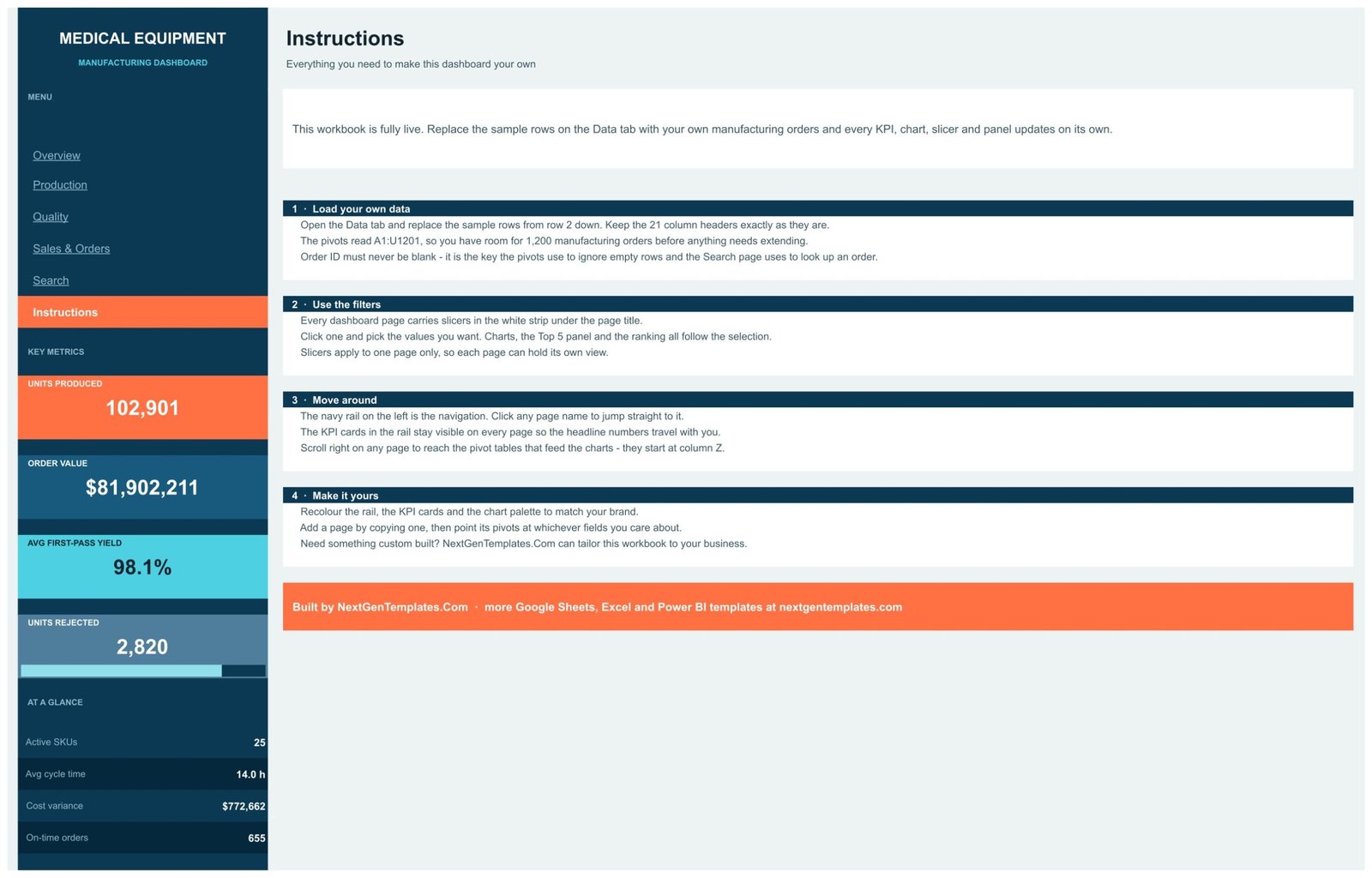 Instructions page - how to load your own data, use the slicers and recolour the dashboard