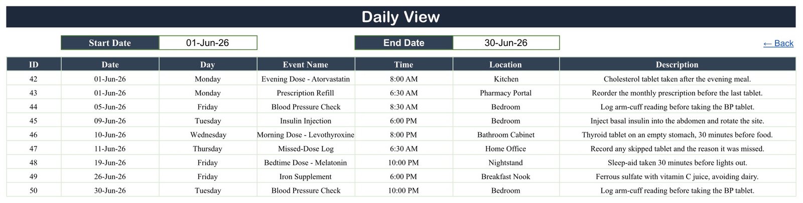 Daily View filtered to June 2026 medication-related entries