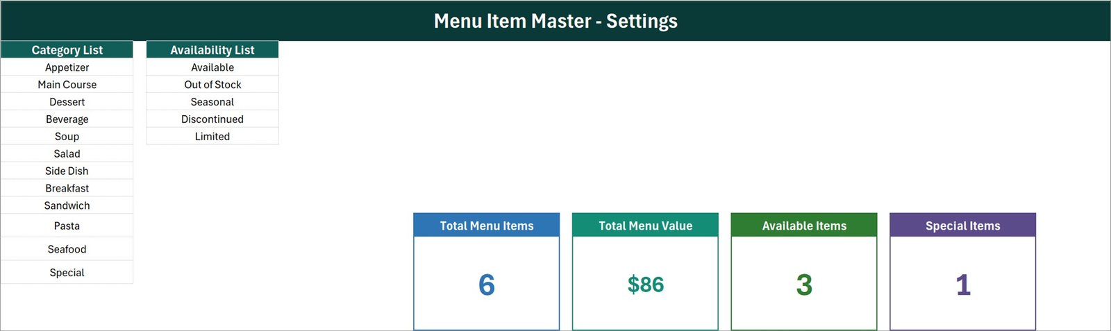 Editable category and availability lists for the menu item master Excel template
