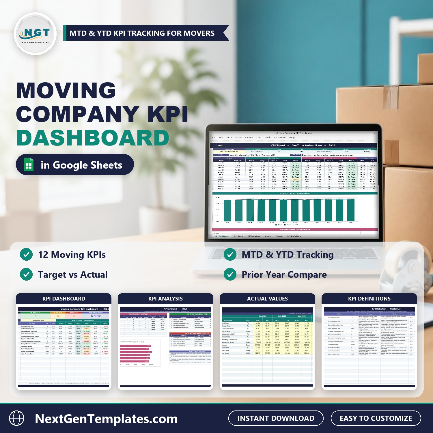 moving company kpi dashboard in google sheets