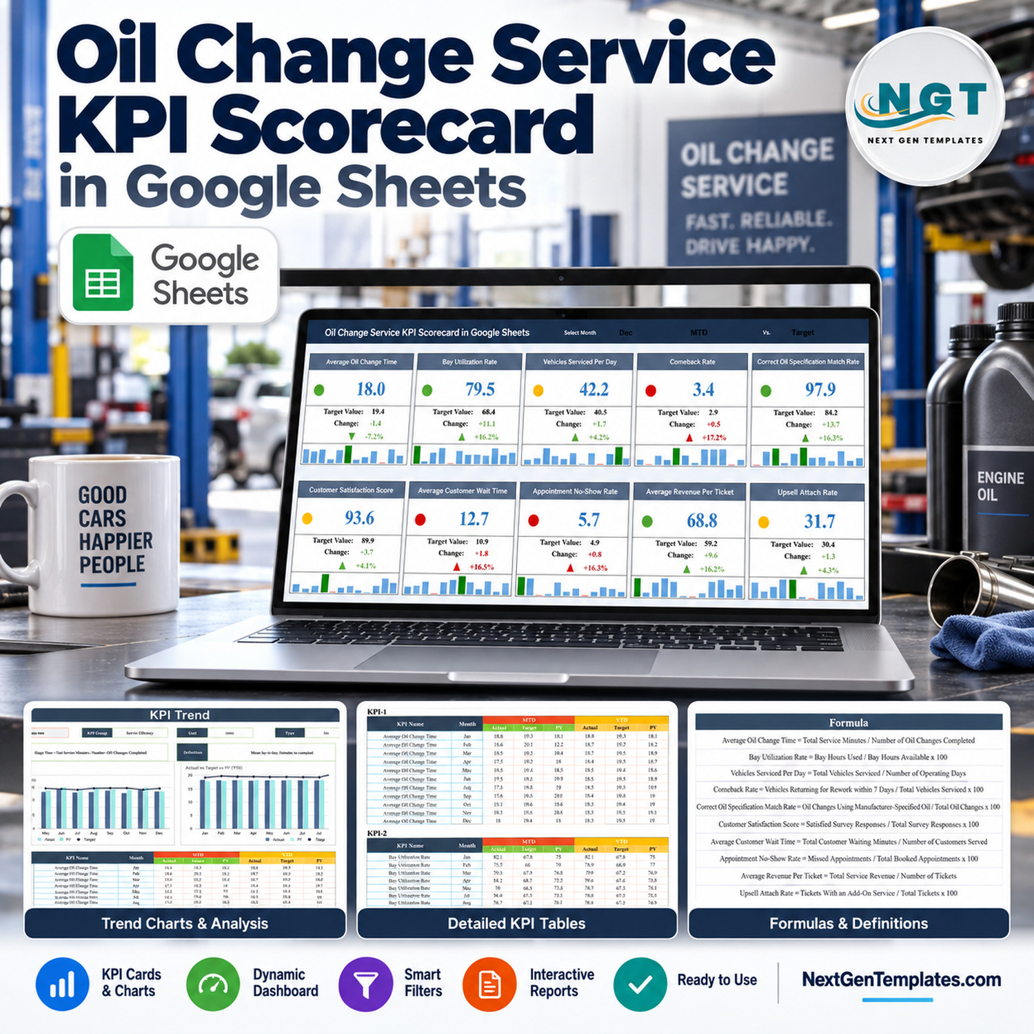 Oil Change Service KPI Scorecard in Google Sheets