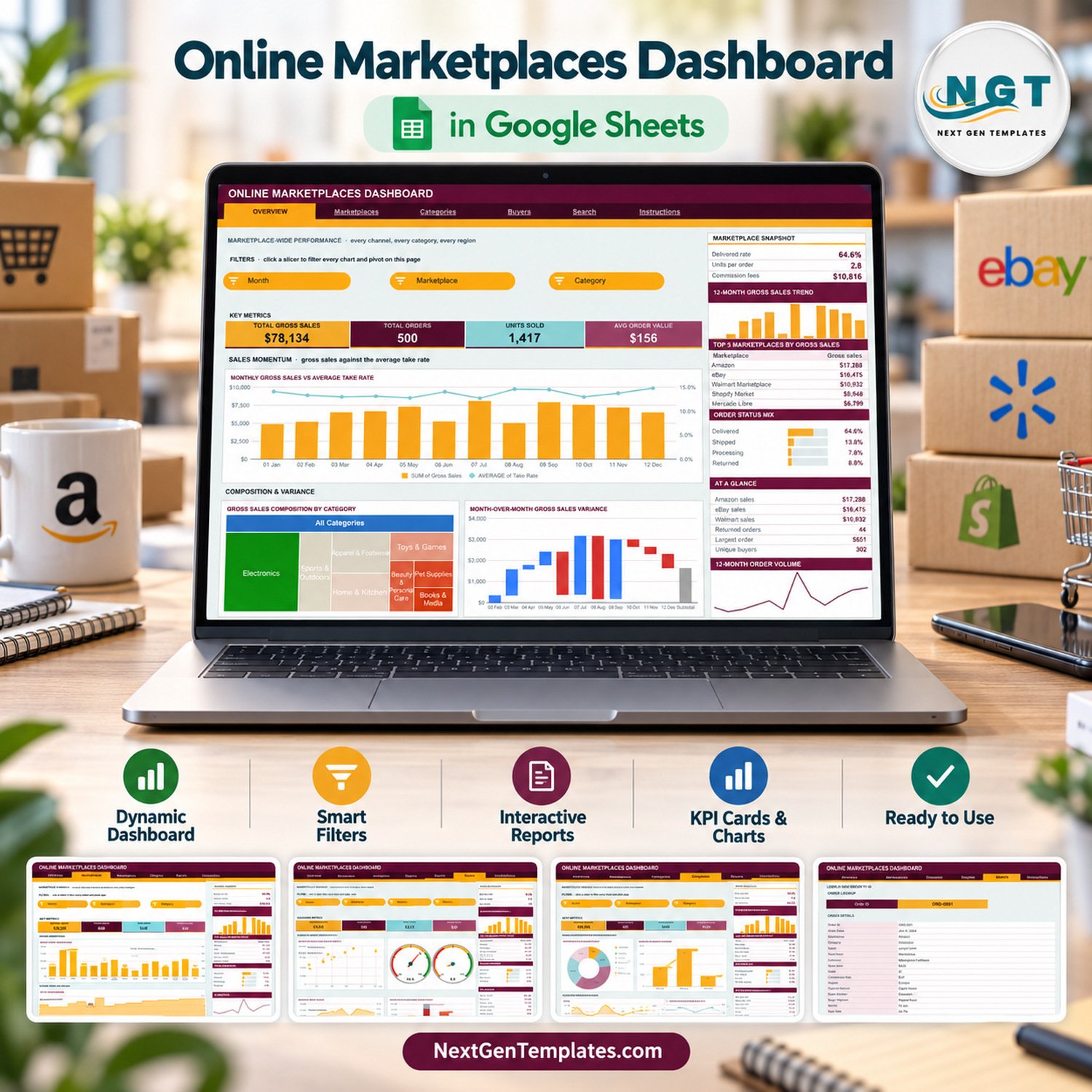 Online Marketplaces Dashboard in Google Sheets