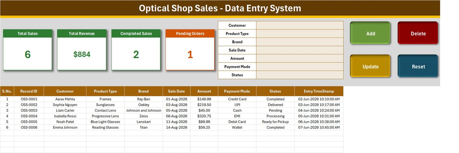 Data Entry sheet of the optical shop sales register with four stat cards, the entry form and records table