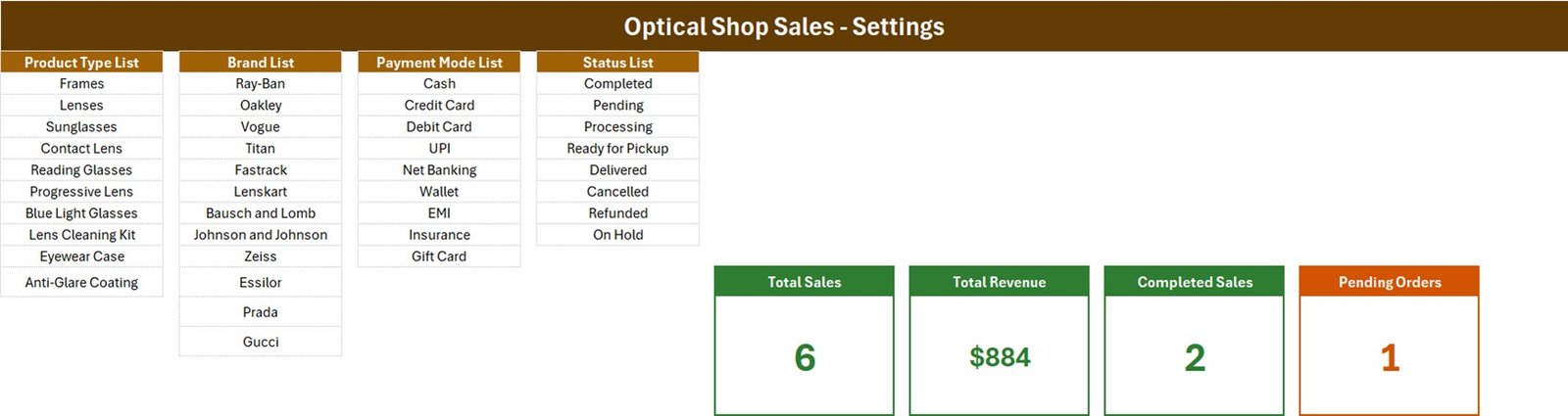 Setting sheet with Product Type, Brand, Payment Mode and Status lists for an eyewear shop