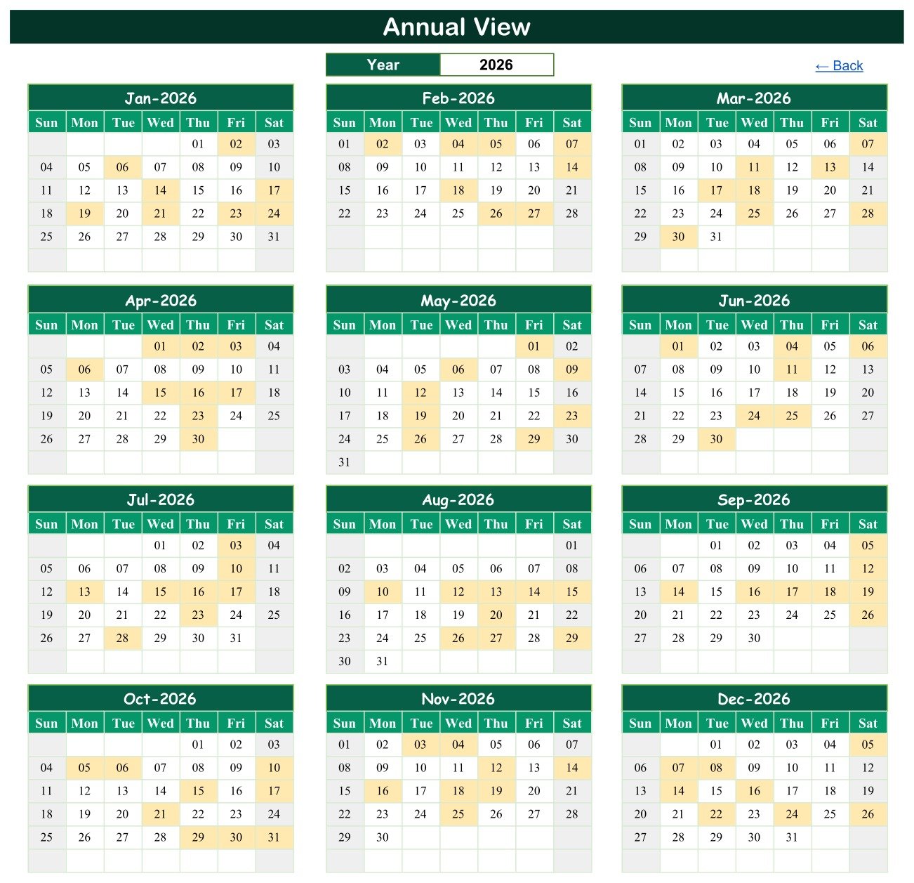 Annual View showing all twelve months of 2026 with booked appointment days shaded amber