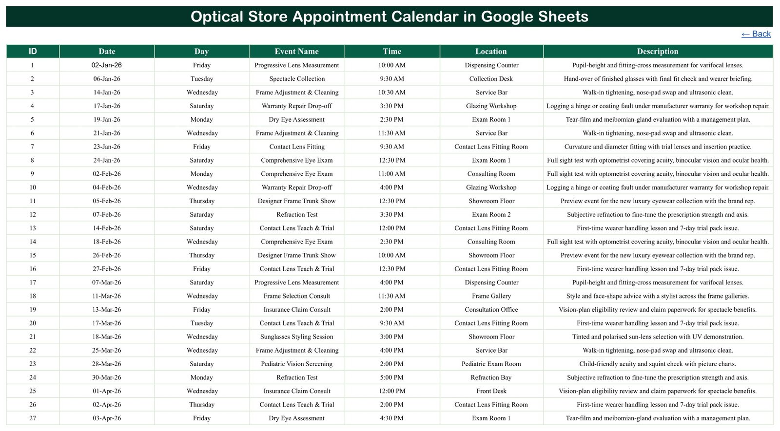 Events tab holding the 100 sample optical store appointments across seven columns