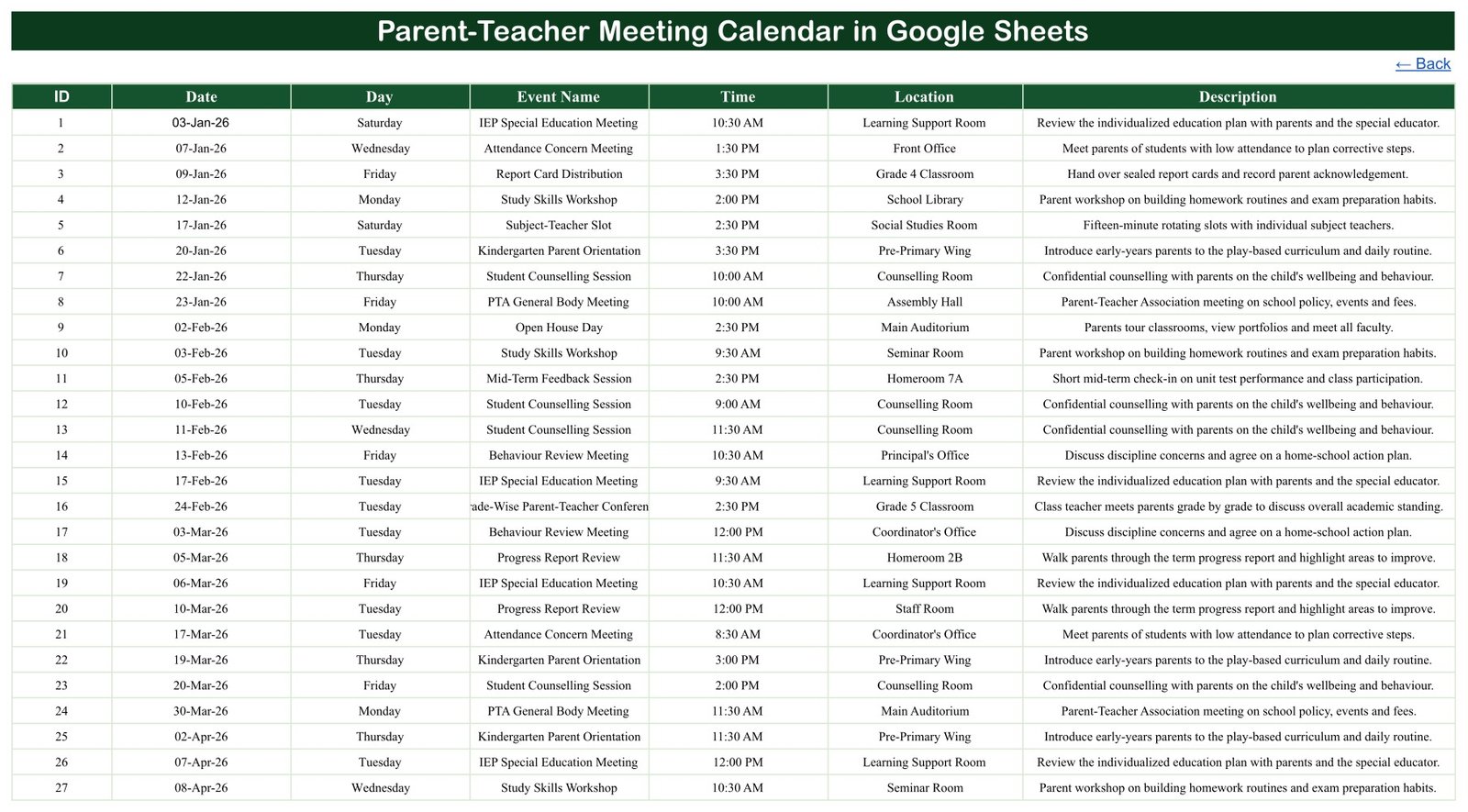 Events master list of 100 sample parent-teacher meeting records