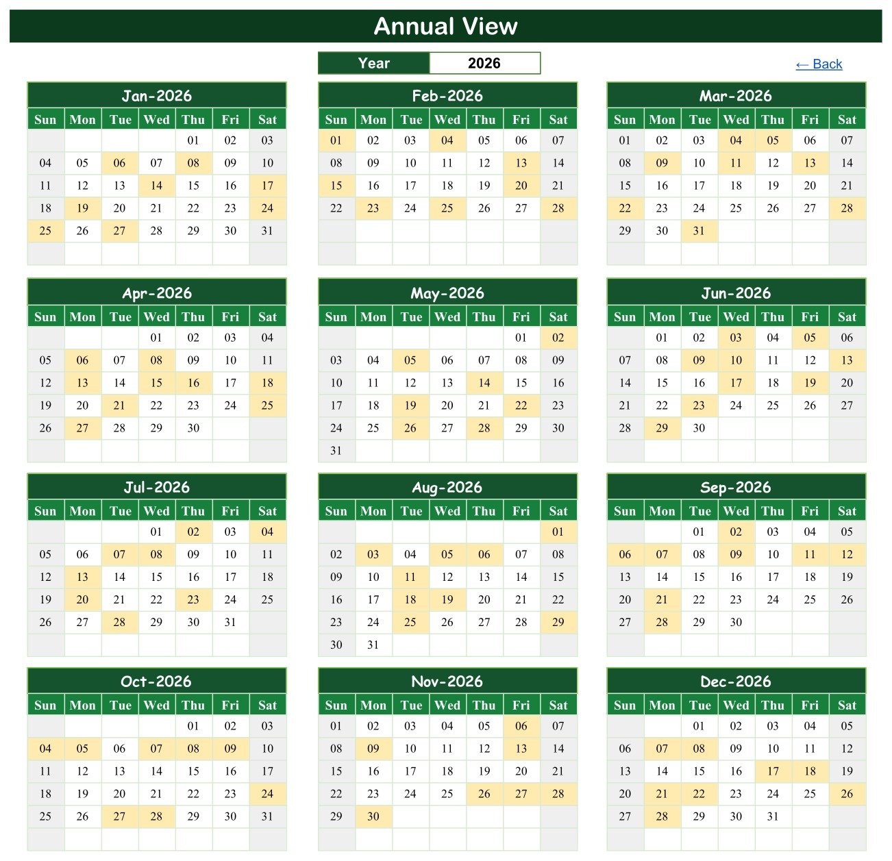 Annual view with all twelve months and highlighted planning dates