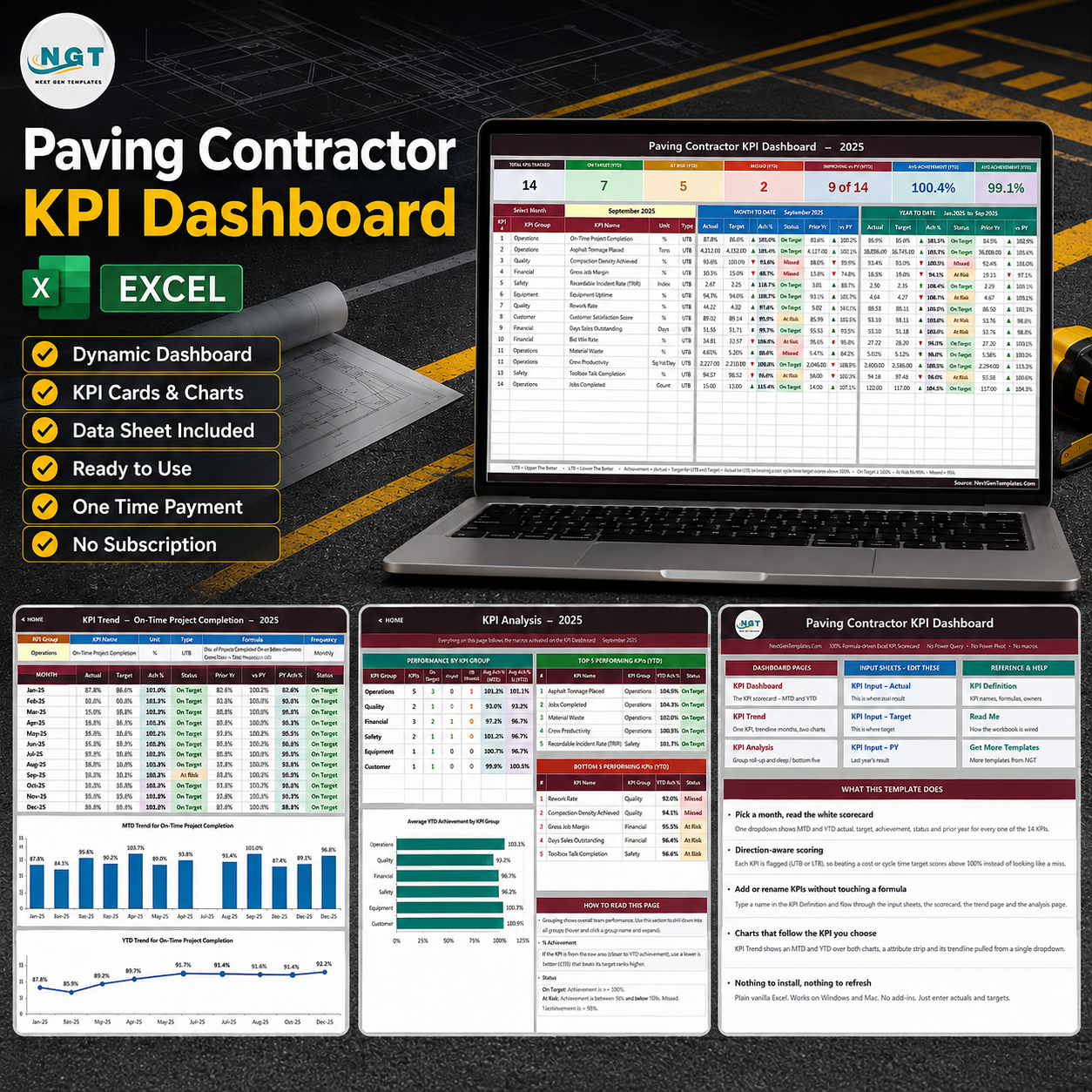Paving Contractor KPI Dashboard in Excel