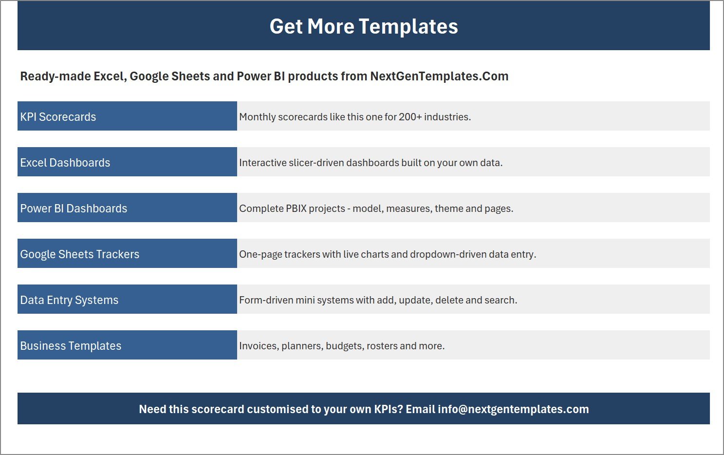 Paving Contractor KPI Scorecard in Excel - Get More Templates page listing other NextGenTemplates Excel, Google Sheets and Power BI products