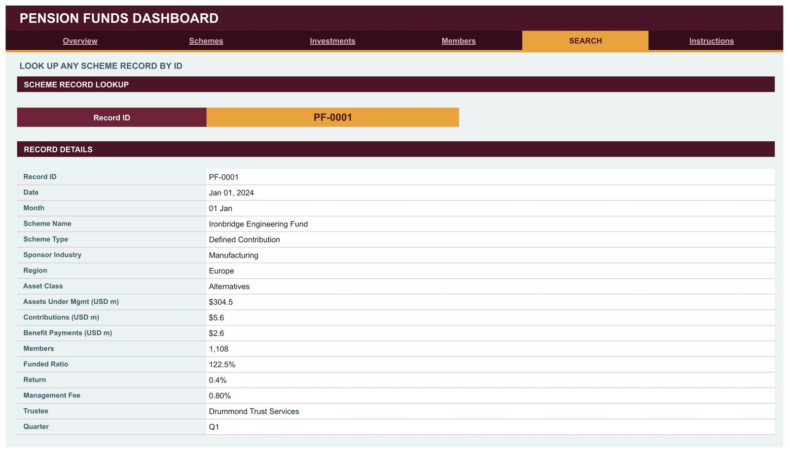 Pension Funds Dashboard - Search page