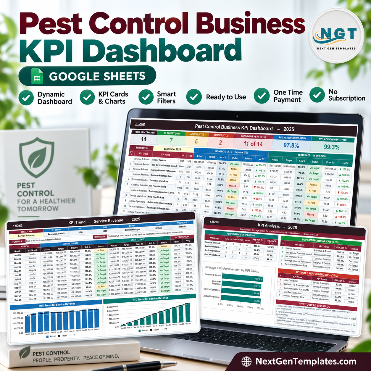 Pest Control Business KPI Dashboard in Google Sheets product image
