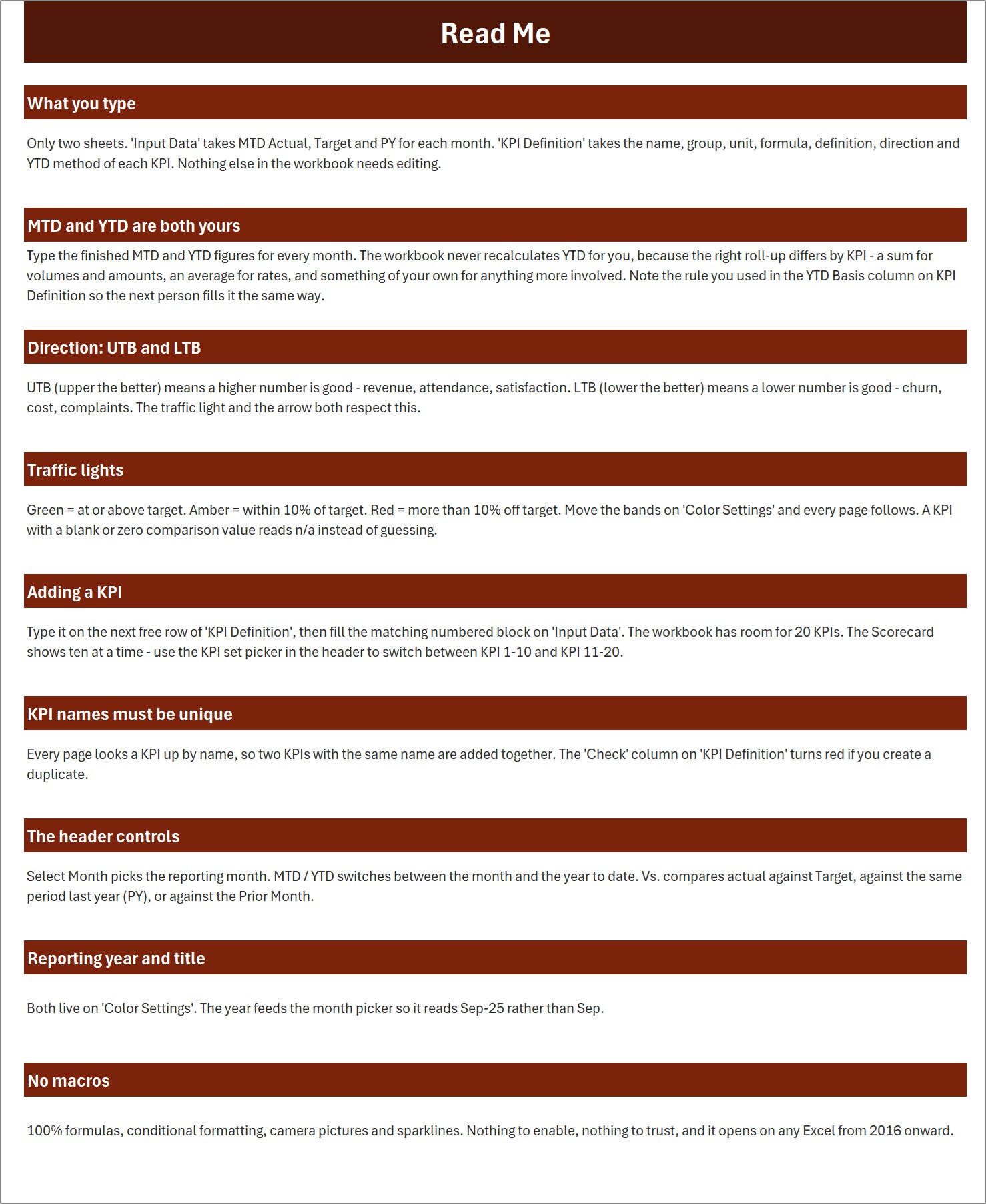 Read Me sheet explaining what to type, UTB and LTB direction, traffic lights and how to add a KPI