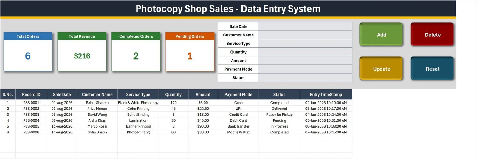 Photocopy Shop Sales Data Entry System in Excel showing four stat cards, the seven-field entry form and the sales records table