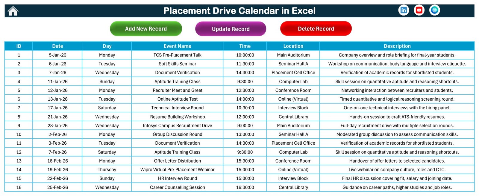 Events sheet with 100 sample campus placement records